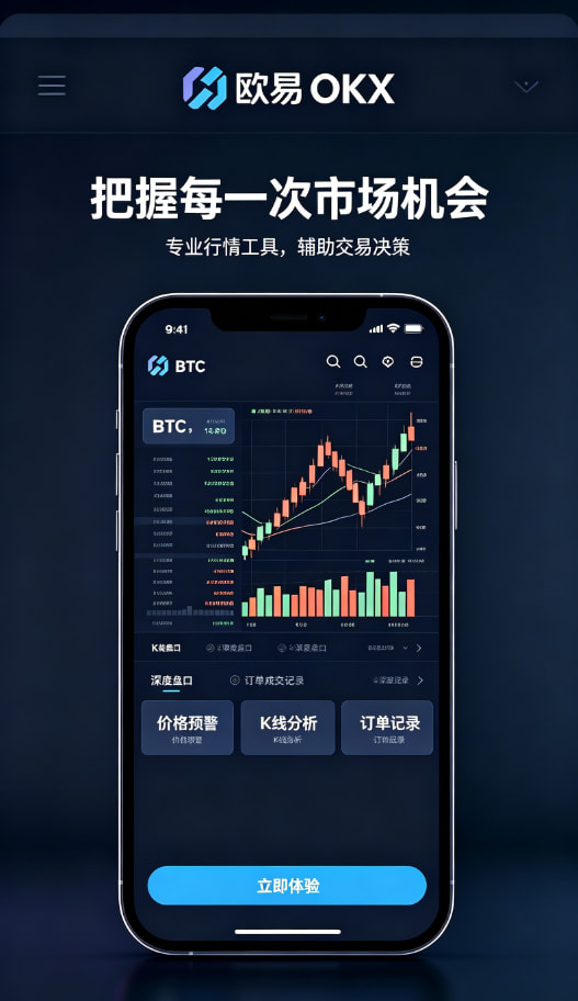 行情预警